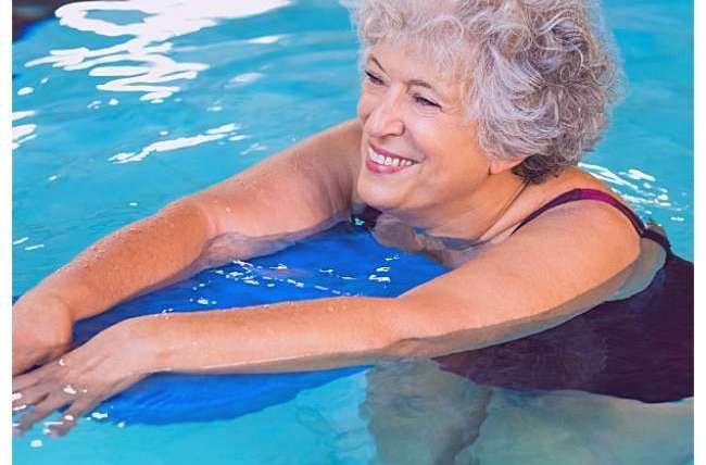 Exemplos de atividades